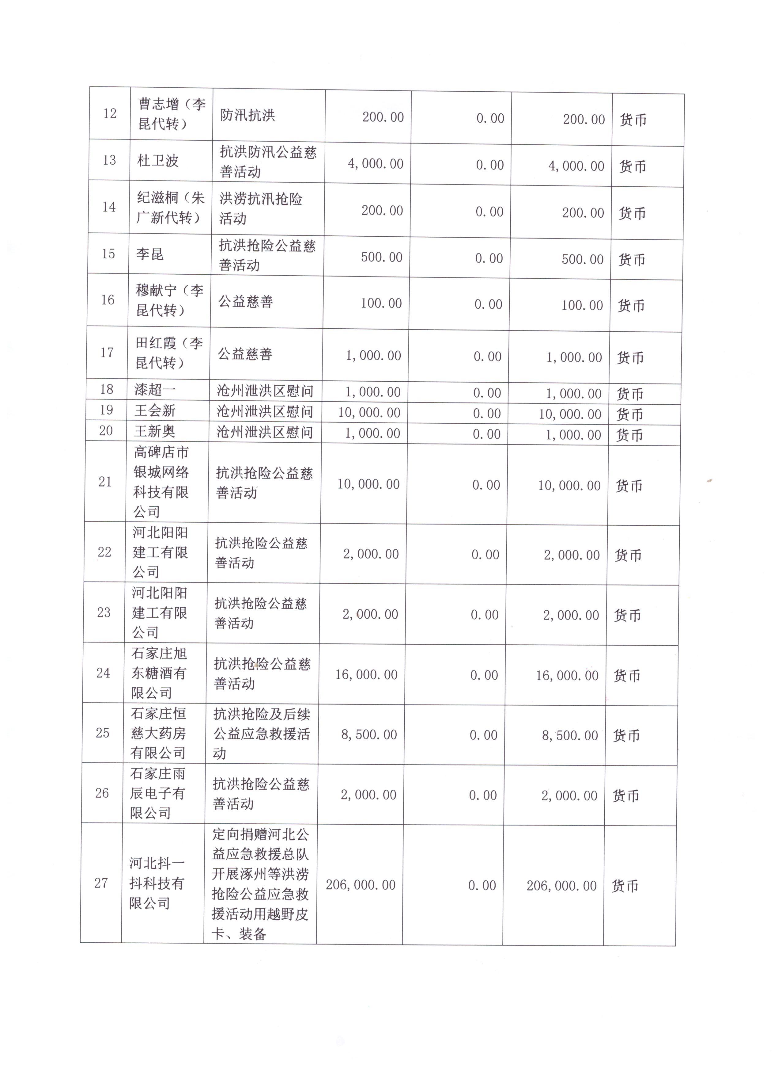 8月公示 (2).jpg