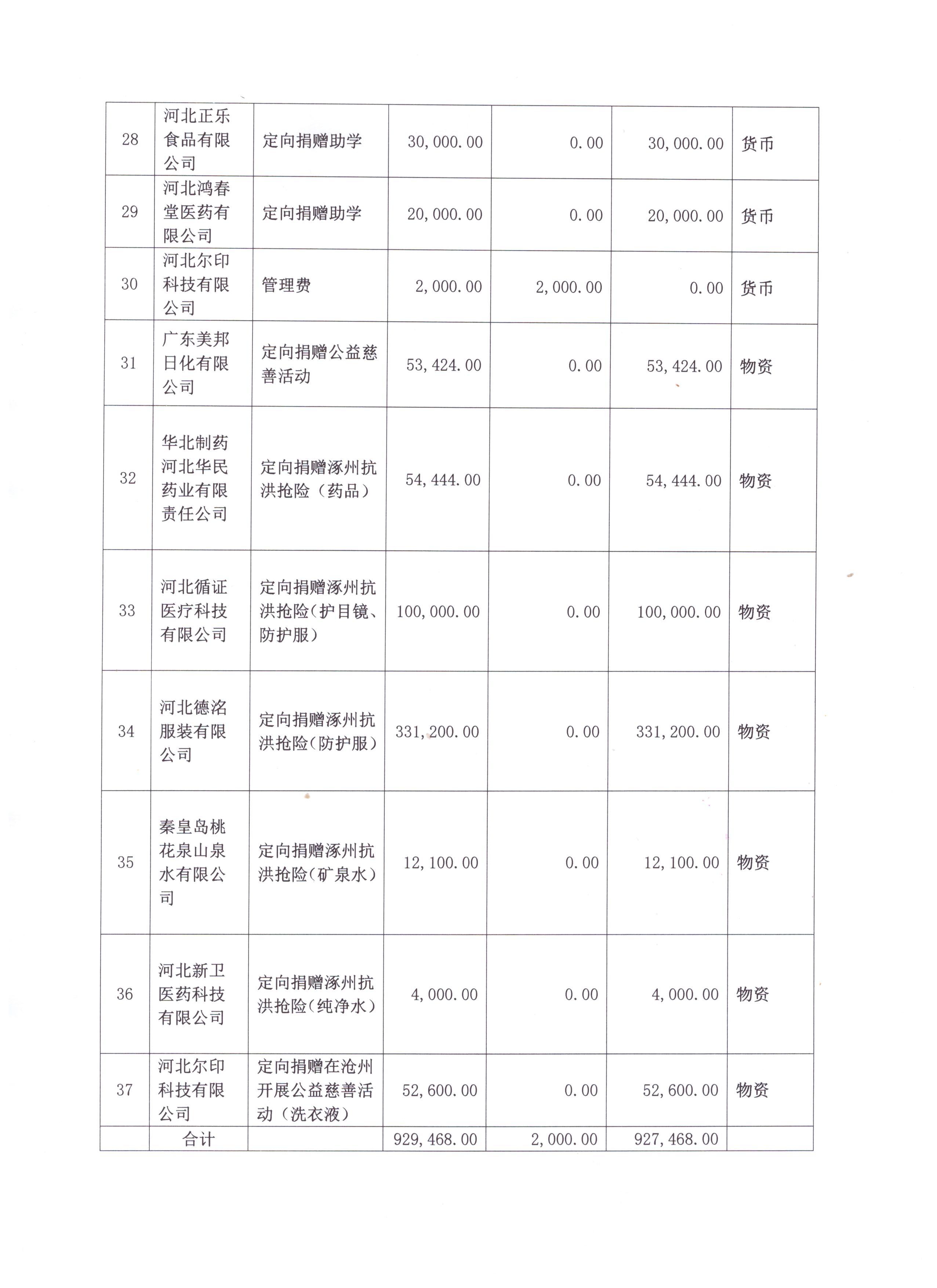 8月公示 (3).jpg