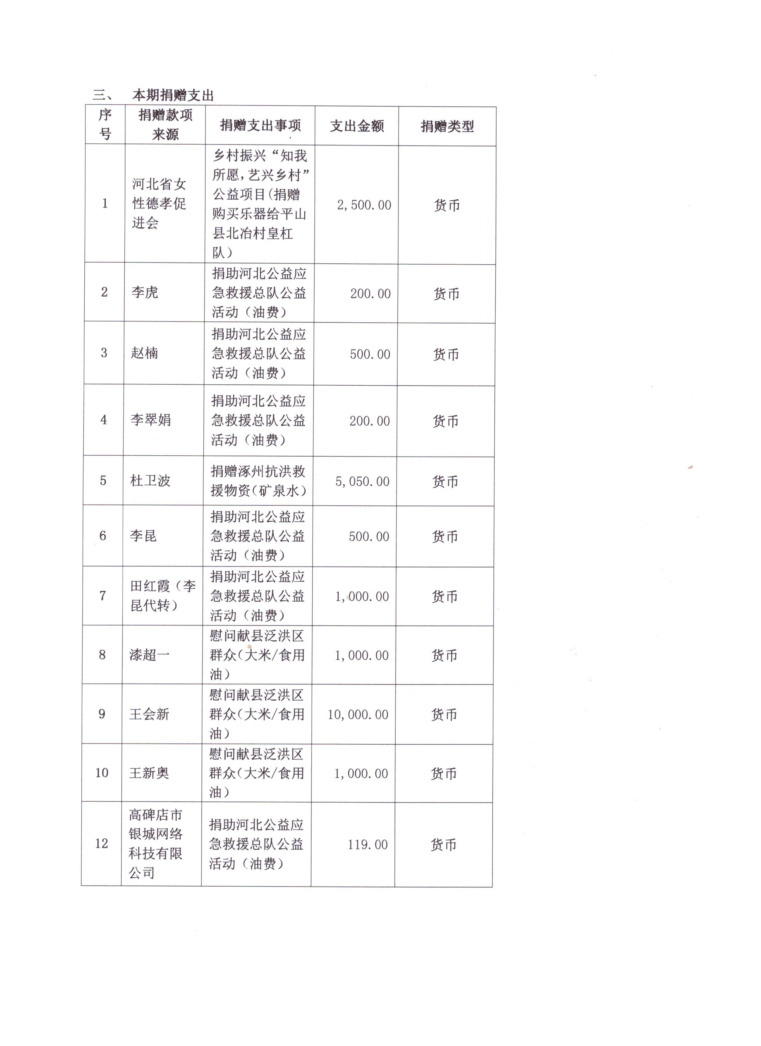 8月公示 (4).jpg