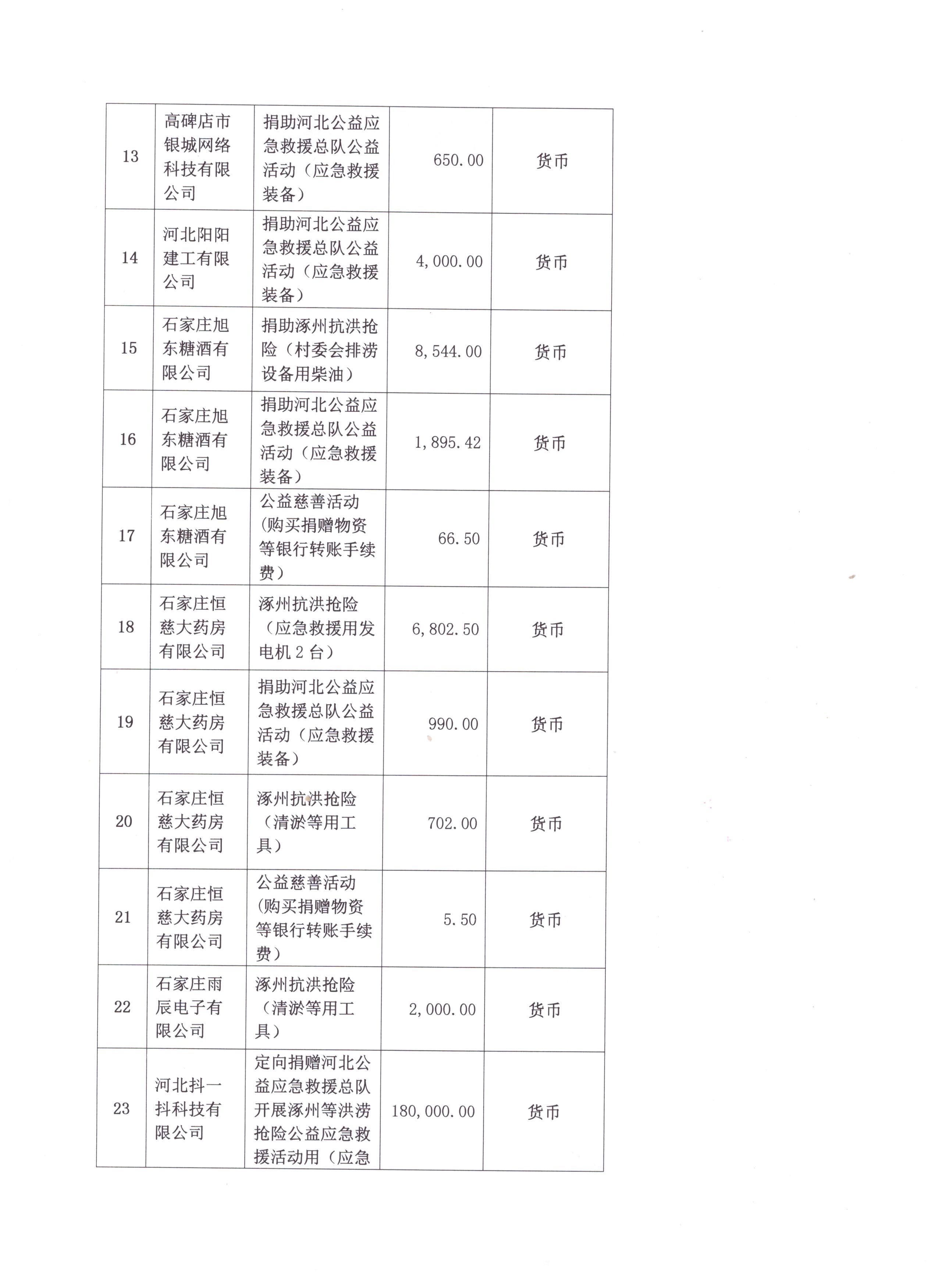 8月公示 (5).jpg