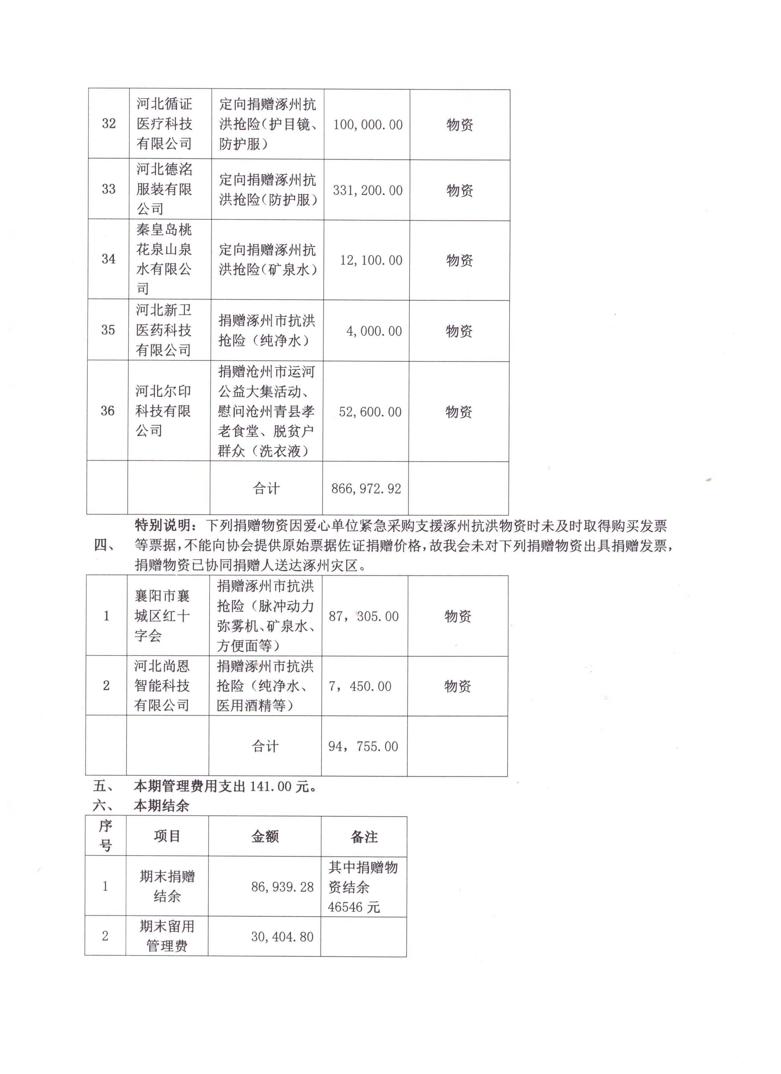 8月公示 (7).jpg