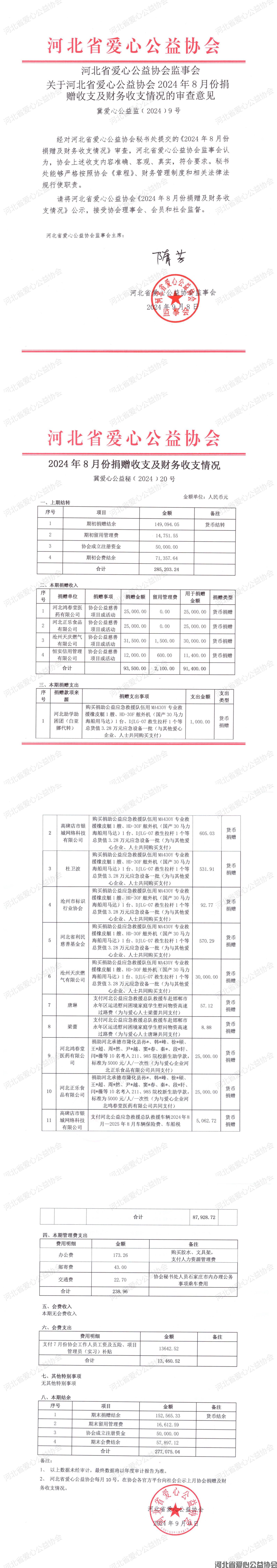 2024年8月收支公示.jpg